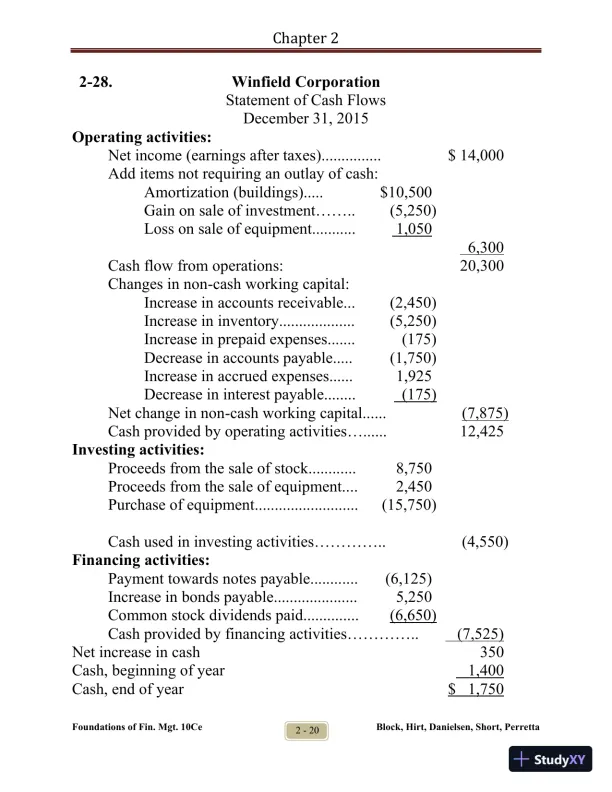 Foundations of Financial Management Tenth Canadian Edition Solution Manual - Page 25 preview image