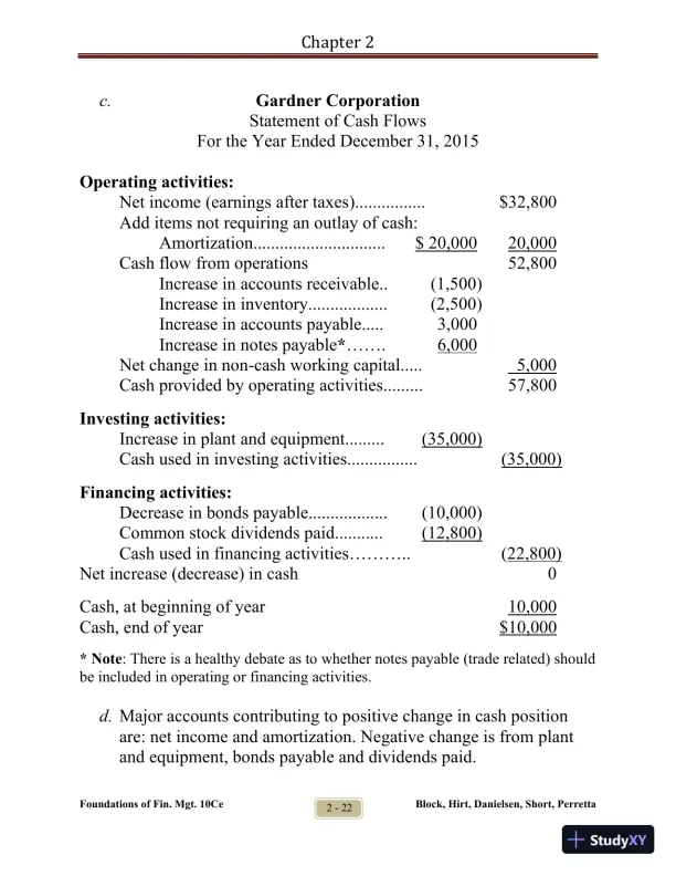 Foundations of Financial Management Tenth Canadian Edition Solution Manual - Page 27 preview image