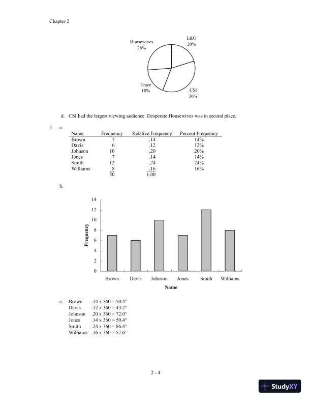 Solution Manual for Statistics for Business and Economics, 11th Edition - Page 16 preview image