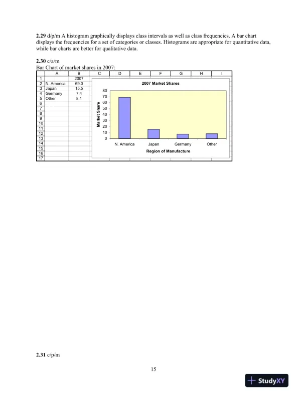 Introduction to Business Statistics, 7th Edition Solution Manual - Page 15 preview image