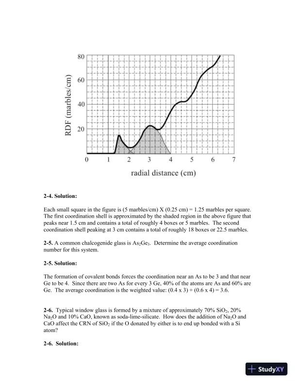 Solution Manual for Fundamentals of Condensed Matter and Crystalline Physics: An Introduction for Students of Physics and Materials Science, 1st Edition - Page 10 preview image