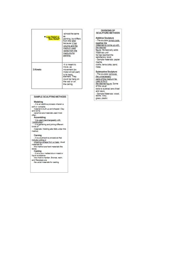 Understanding Sculpture Materials, Types, and Tech - Page 3 preview image