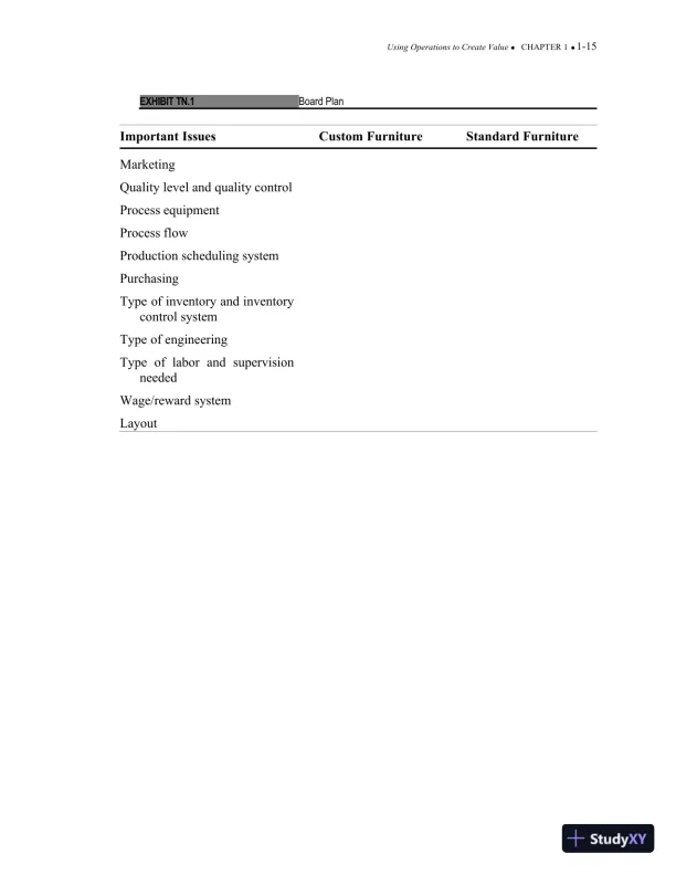 Solution Manual For Operations Management: Processes and Supply Chains, 11th Edition - Page 16 preview image