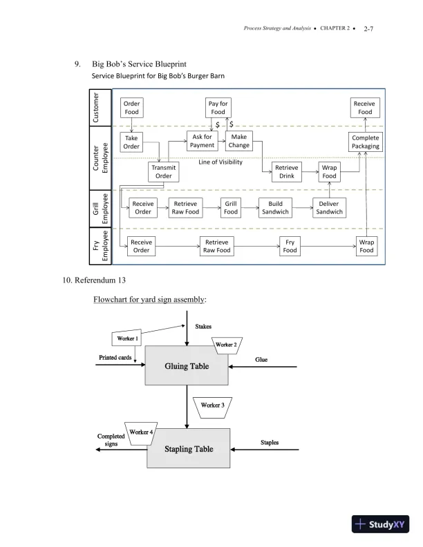 Solution Manual For Operations Management: Processes and Supply Chains, 11th Edition - Page 27 preview image