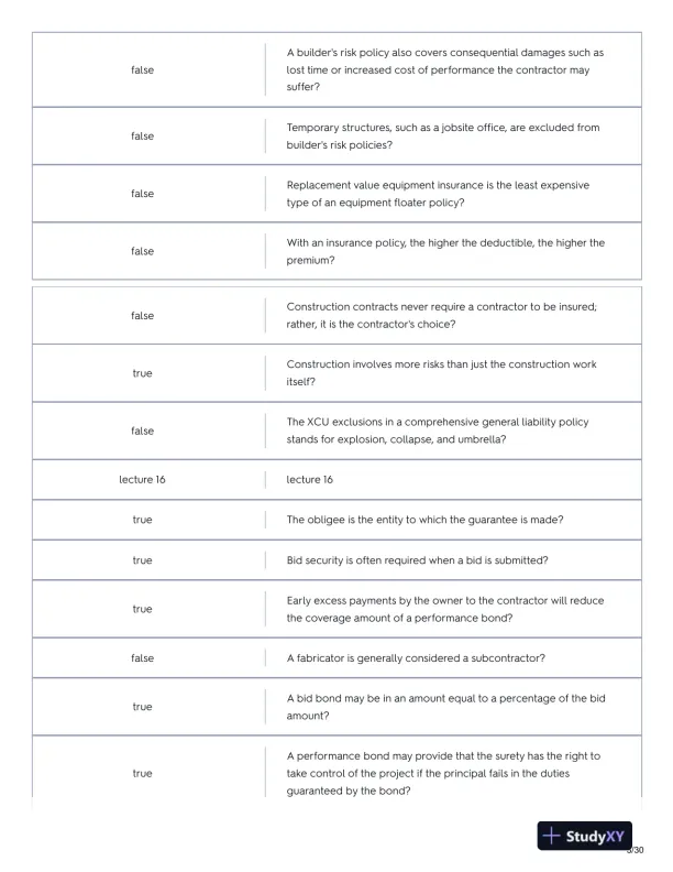 2022 CM421 Final Practice Exam With Answers (312 Solved Questions) - Page 4 preview image