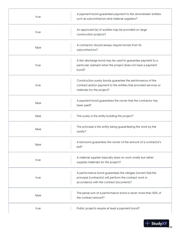 2022 CM421 Final Practice Exam With Answers (312 Solved Questions) - Page 5 preview image