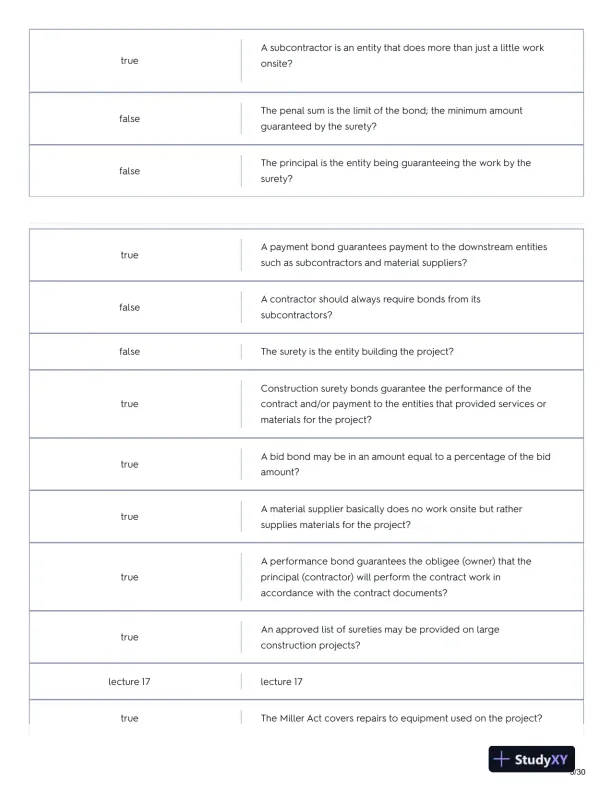 2022 CM421 Final Practice Exam With Answers (312 Solved Questions) - Page 6 preview image