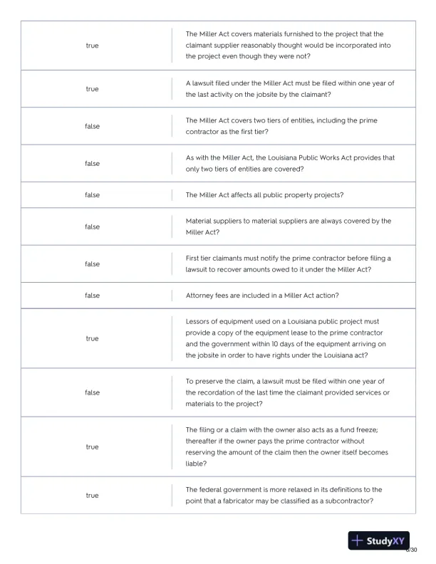 2022 CM421 Final Practice Exam With Answers (312 Solved Questions) - Page 7 preview image