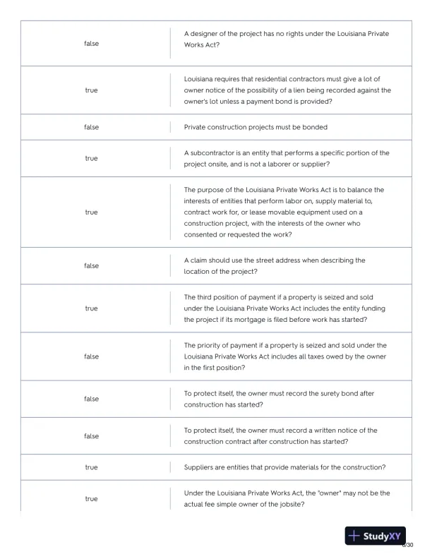 2022 CM421 Final Practice Exam With Answers (312 Solved Questions) - Page 9 preview image