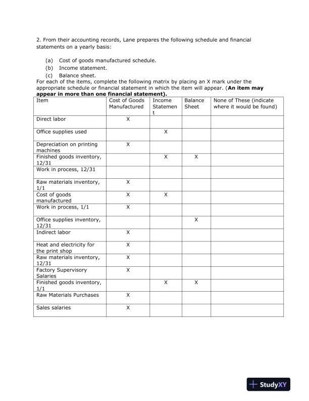 Cost Accounting and Financial Statement Preparation: A Comprehensive Analysis of Manufacturing Costs - Page 3 preview image