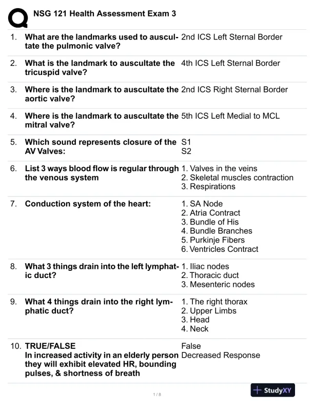 NSG121 Healthcare Assessment Assessment Exam With Answers (89 Solved Questions) - Page 1 preview image