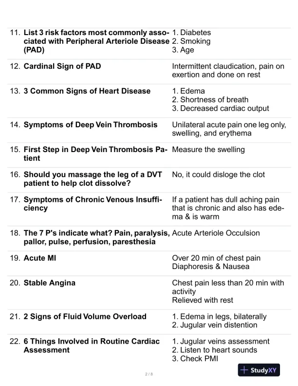 NSG121 Healthcare Assessment Assessment Exam With Answers (89 Solved Questions) - Page 3 preview image