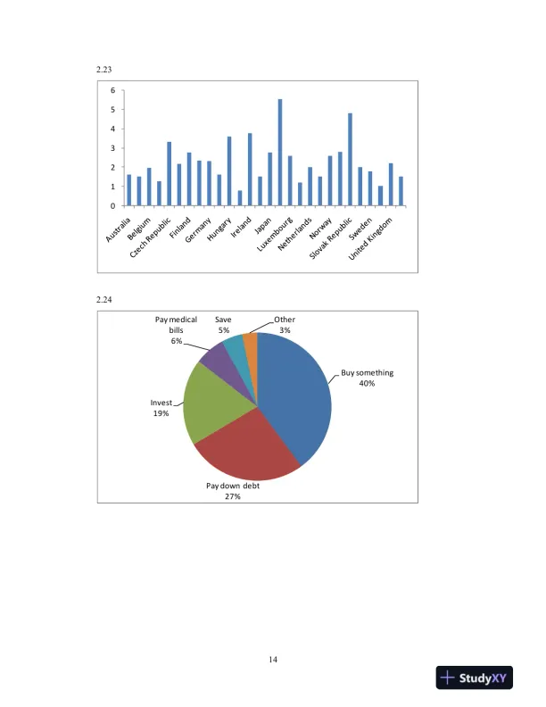 Statistics For Management And Economics, 9th Edition Solution Manual - Page 15 preview image