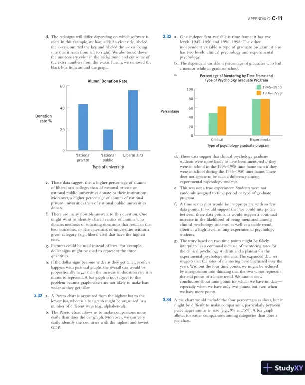 Solution Manual for Essentials of Statistics for the Behavioral Sciences , 2nd Edition - Page 12 preview image