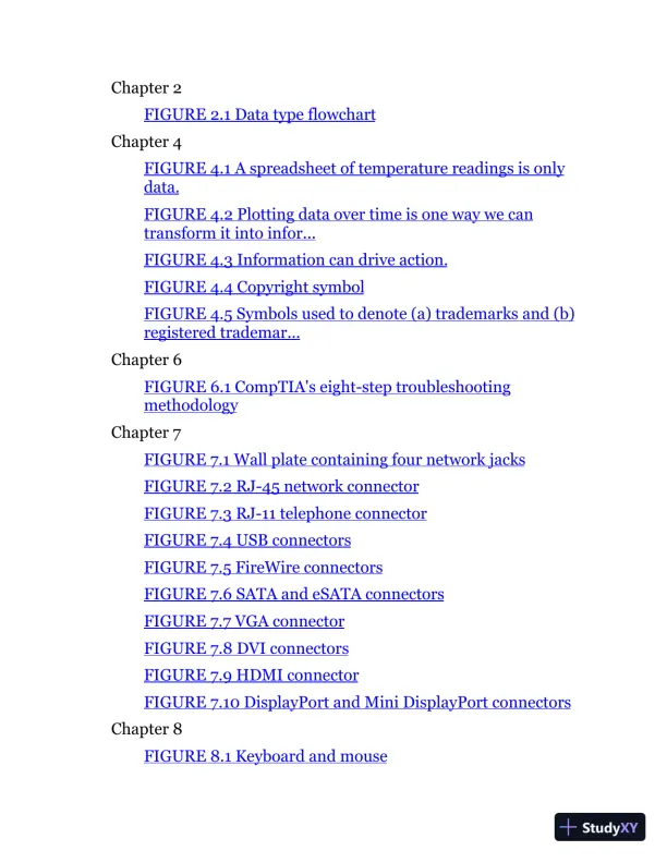 CompTIA ITF+ CertMike: Exam FC0-U61 (2023) - Page 10 preview image