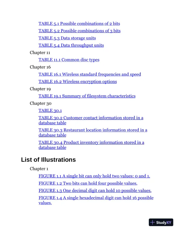 CompTIA ITF+ CertMike: Exam FC0-U61 (2023) - Page 9 preview image