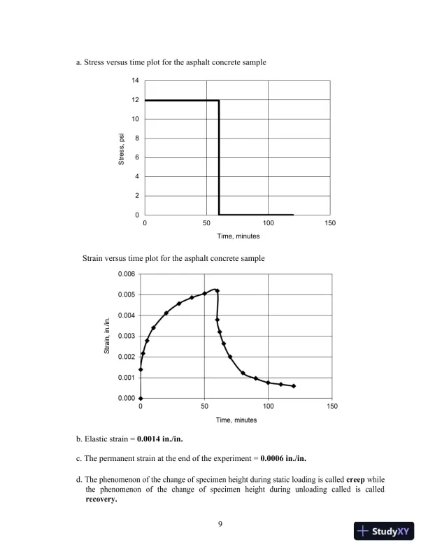 Solution Manual for Materials for Civil and Construction Engineers, 4th Edition - Page 11 preview image