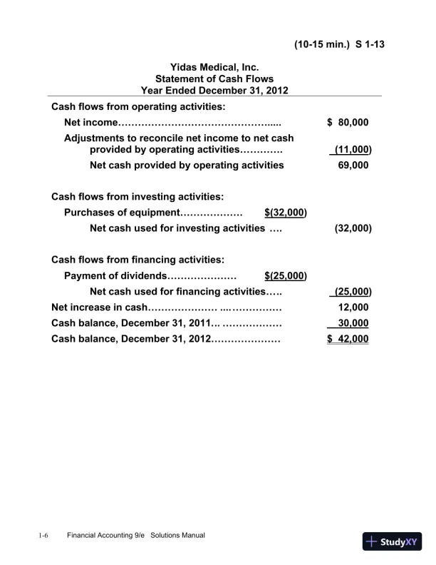 Financial Accounting, 9th Edition Solution Manual - Page 7 preview image
