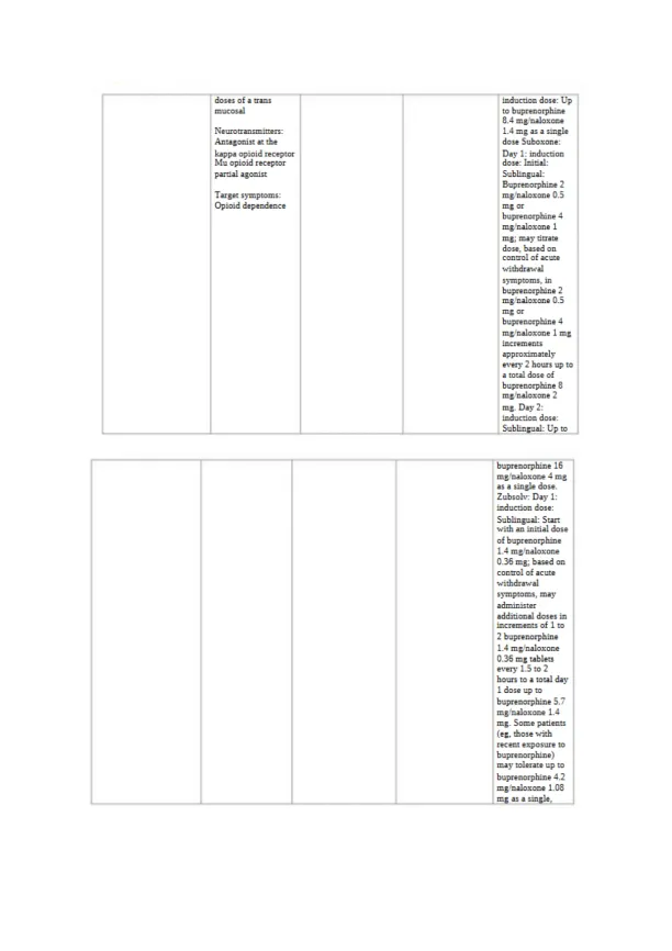 Comprehensive Guide to Addiction Medications and T - Page 2 preview image