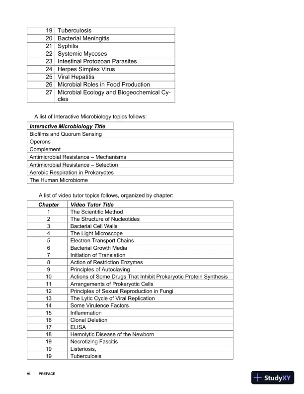 Test Bank For Microbiology with Diseases by Taxonomy, 6th Edition - Page 6 preview image