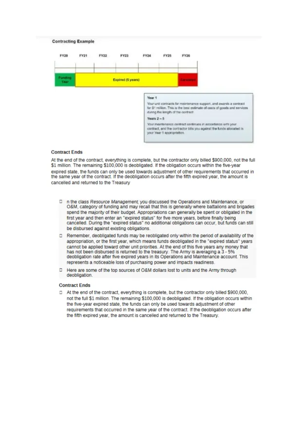Understanding Obligation and Deobligation in Resou - Page 2 preview image