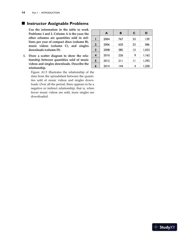 Solution Manual for Essential Foundations of Economics, 8th Edition - Page 23 preview image