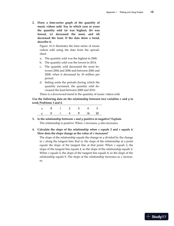 Solution Manual for Essential Foundations of Economics, 8th Edition - Page 24 preview image