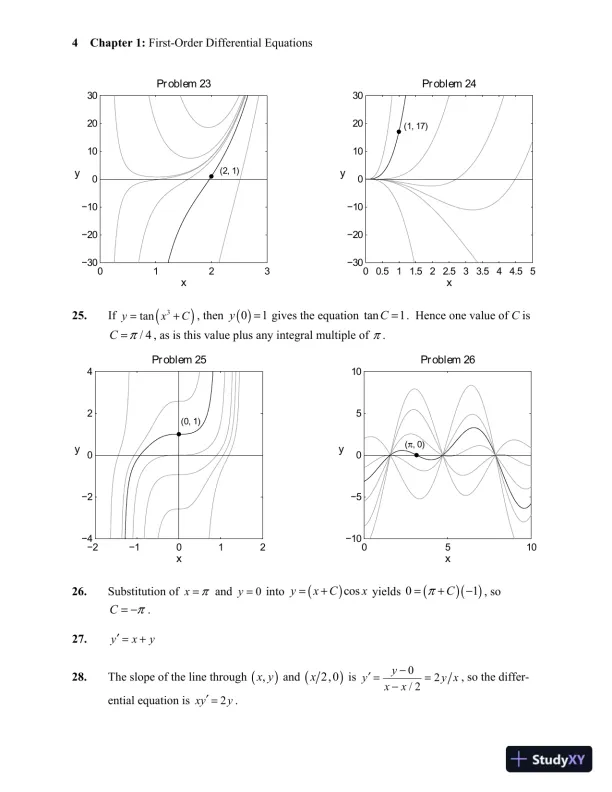 Solution Manual for Differential Equations and Linear Algebra, 4th Edition - Page 10 preview image