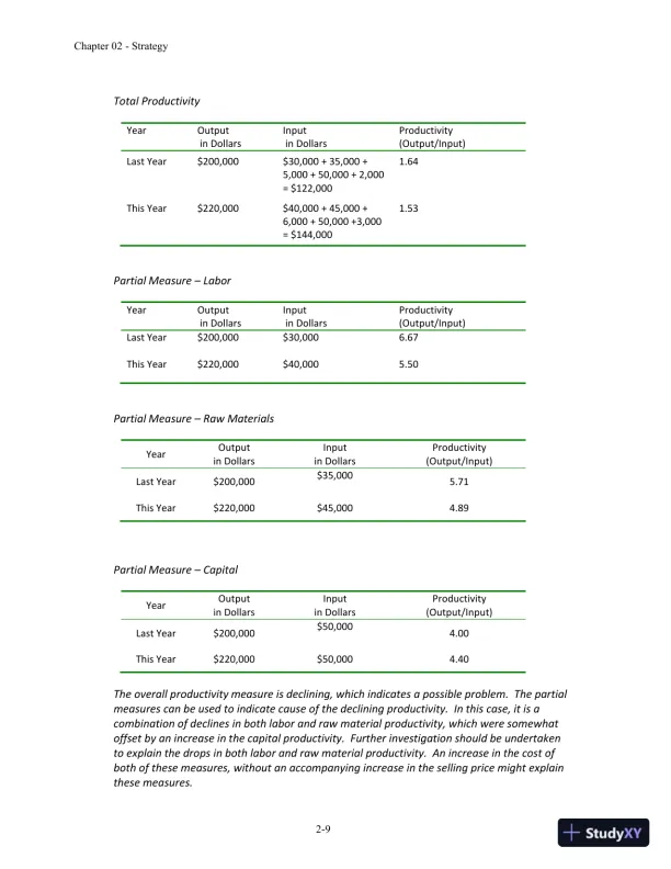 Solution Manual for Operations and Supply Chain Management, 14th Edition - Page 18 preview image