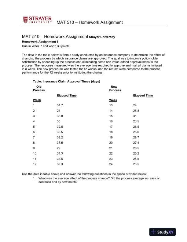 MAT 510 � Homework Assignment 6 Strayer University - Page 1 preview image