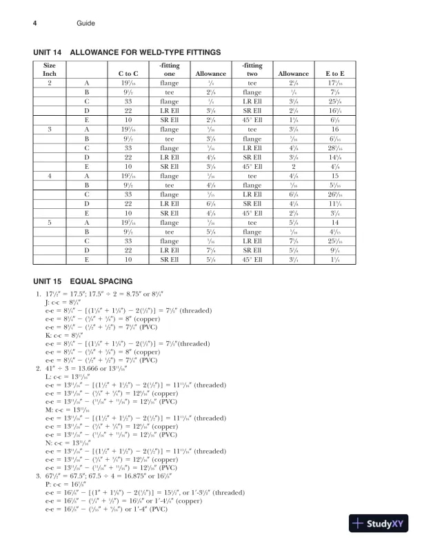 Mathematics for Plumbers and Pipefitters 8th Edition Solution Manual - Page 10 preview image