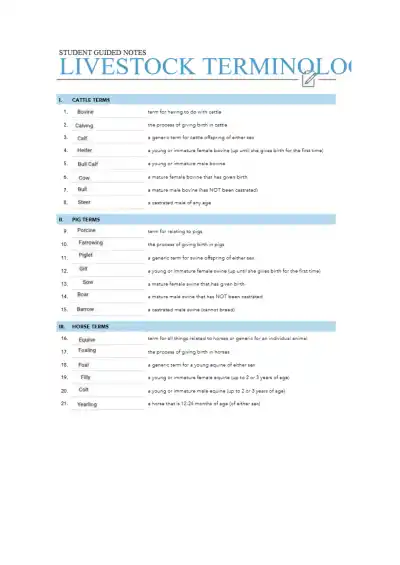 Harley Watson Livestock Terminology Student Handou - Page 1 preview image