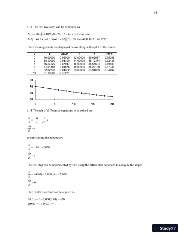 Numerical Methods for Engineers, 7th edition Solution Manual - Page 15 preview image