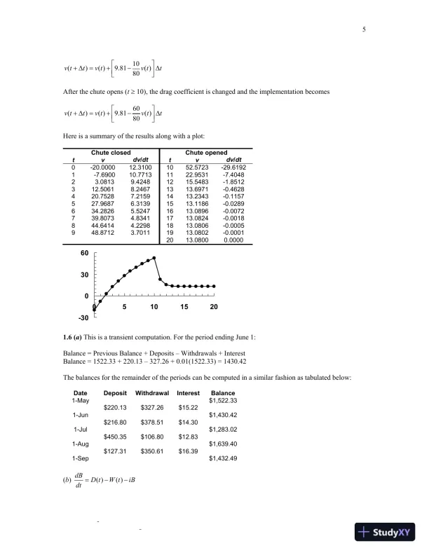 Numerical Methods for Engineers, 7th edition Solution Manual - Page 6 preview image