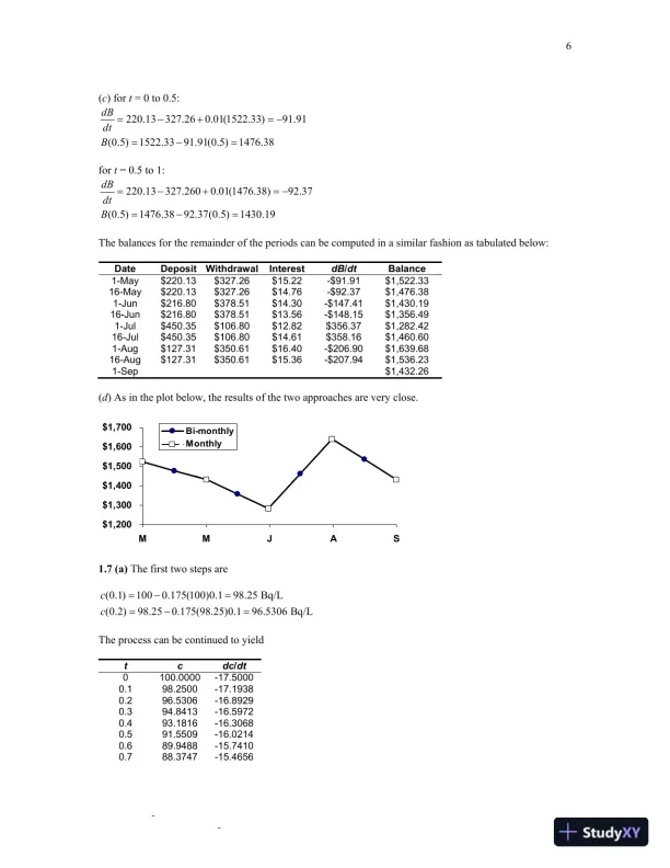 Numerical Methods for Engineers, 7th edition Solution Manual - Page 7 preview image
