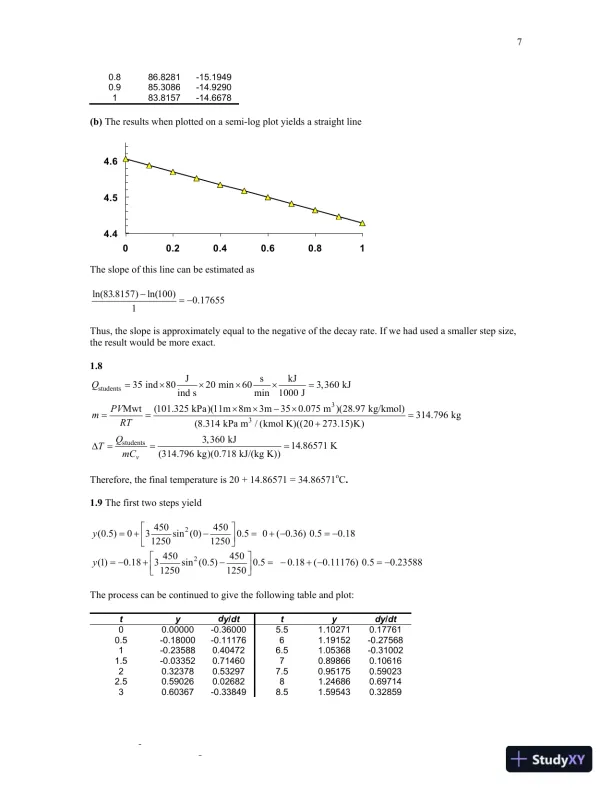 Numerical Methods for Engineers, 7th edition Solution Manual - Page 8 preview image