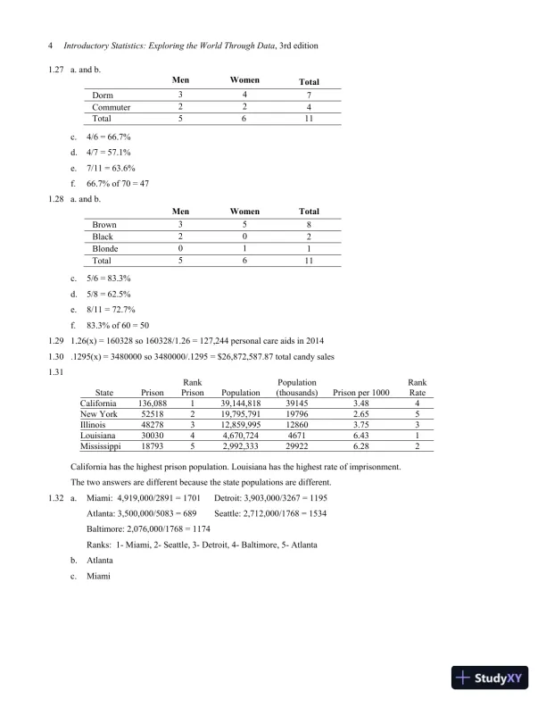 Solution Manual for Introductory Statistics: Exploring the World Through Data, 3rd Edition - Page 10 preview image