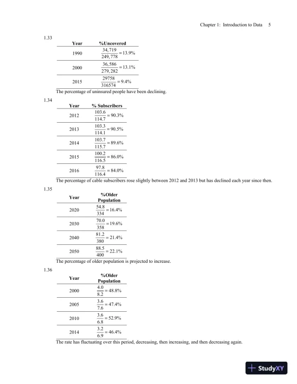 Solution Manual for Introductory Statistics: Exploring the World Through Data, 3rd Edition - Page 11 preview image