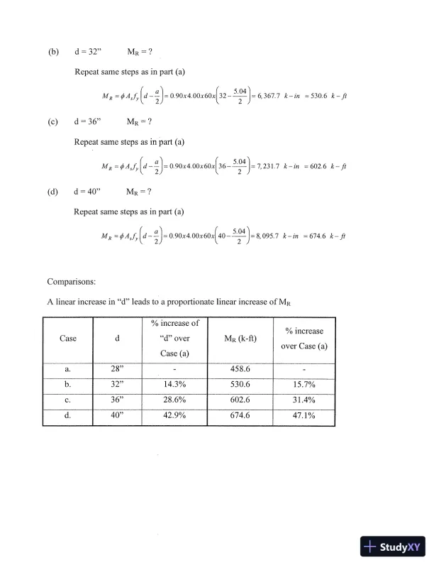 Solution Manual for Concrete Structures, HAR/CDR Edition - Page 10 preview image