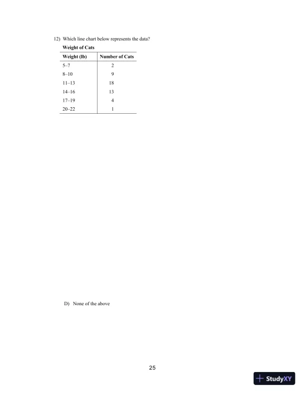 Statistical Reasoning for Everyday Life, 5th Edition Test Bank - Page 28 preview image