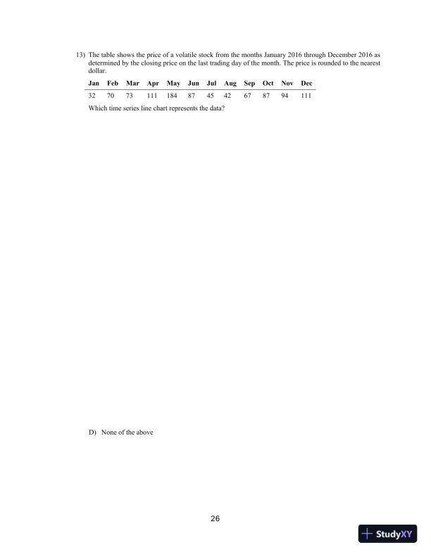 Statistical Reasoning for Everyday Life, 5th Edition Test Bank - Page 29 preview image