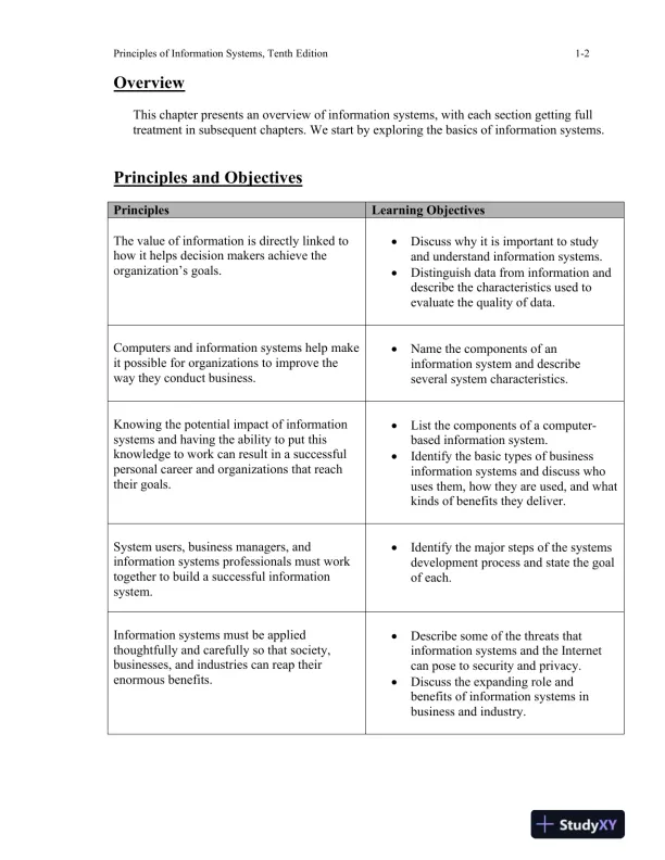 Principles Of Information Systems, 10th Edition Lecture Notes - Page 3 preview image