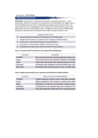 Joyce Macias MedievalWorldDirections - Page 1 preview image