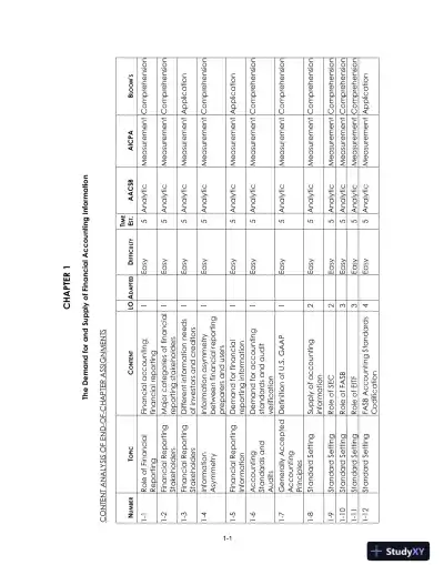 Solution Manual for Intermediate Accounting: Reporting and Analysis, 3rd Edition - Page 1 preview image