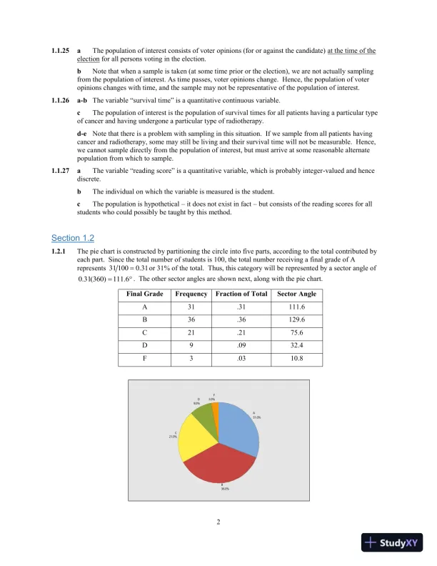 Solution Manual for Introduction to Probability and Statistics, 15th Edition - Page 5 preview image