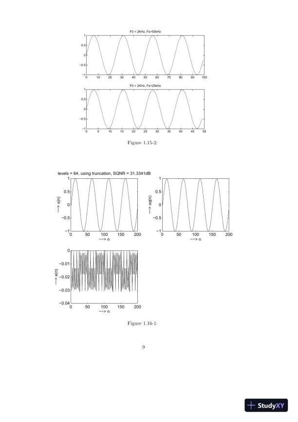 Solution Manual For Digital Signal Processing, 4th Edition - Page 8 preview image
