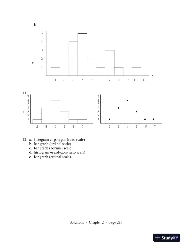 Statistics For The Behavioral Sciences, 9th Edition Solution Manual - Page 8 preview image