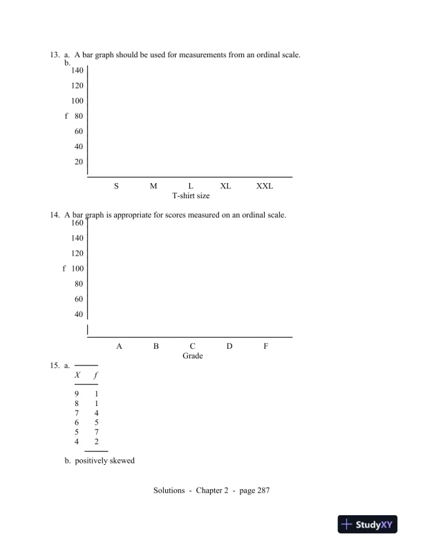 Statistics For The Behavioral Sciences, 9th Edition Solution Manual - Page 9 preview image