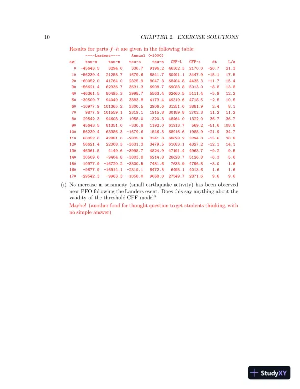 Solution Manual for Introduction to Seismology, 3rd Edition - Page 14 preview image