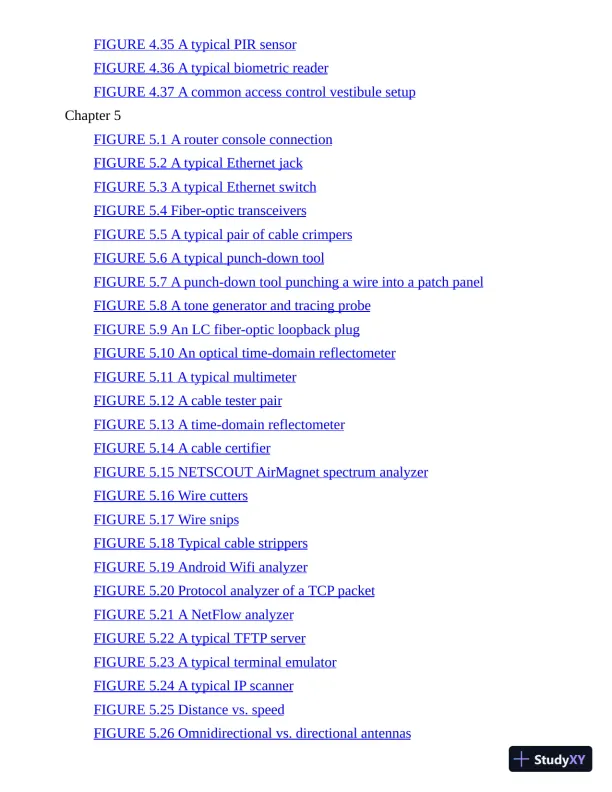 CompTIA Network+ Review Guide: Exam N10-008, 5th Edition (2021) - Page 14 preview image